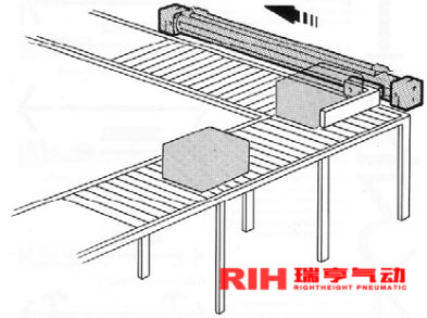 機械式無桿氣缸應用生產(chǎn)線