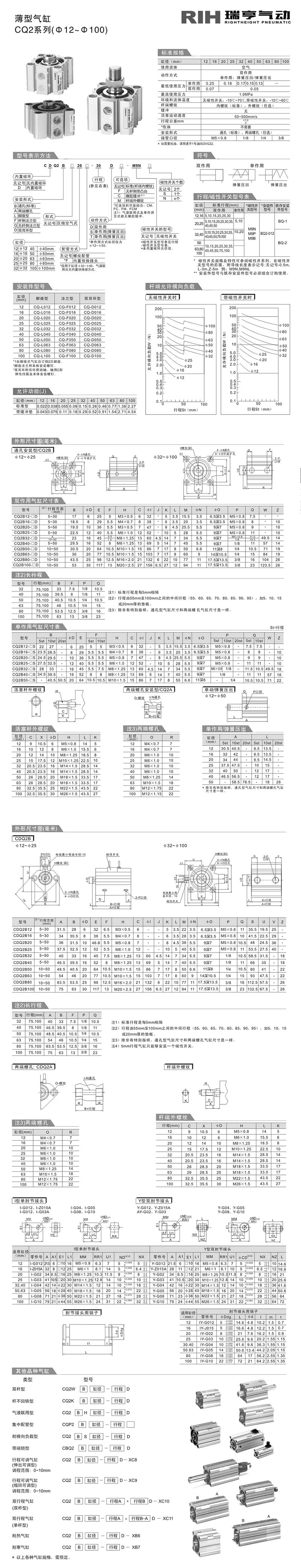 CQ2B 拷貝.jpg